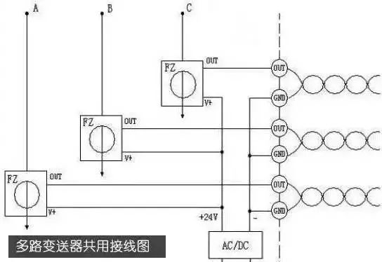 較完整的配電柜型號詮釋已經到來，值得收藏！