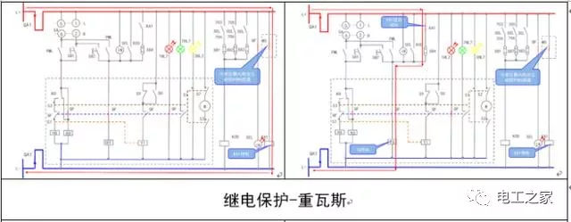 文本分析10KV開關(guān)柜