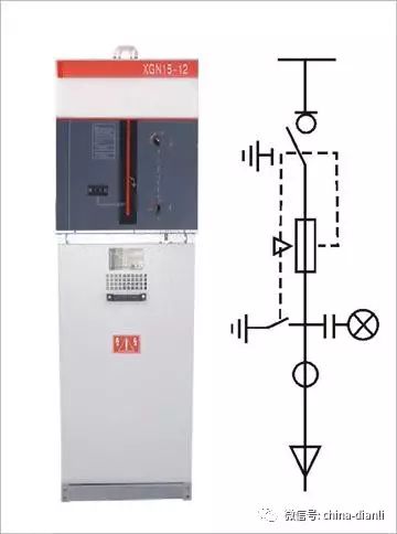 這是干貨！！10KV配電室開關柜及其功能，圖形分析！！