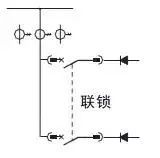 低電壓開(kāi)關(guān)柜不同類型型號(hào)！