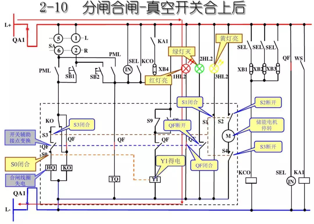 開關(guān)柜次級電路，圖形分析！！