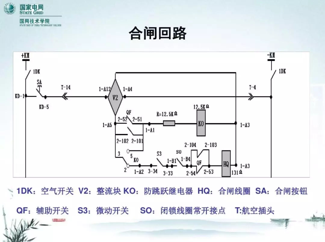 開關(guān)柜次級電路，圖形分析！！