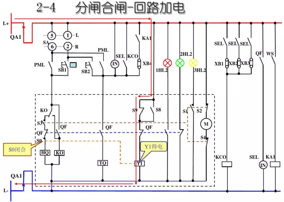 開關(guān)柜次級電路，圖形分析！！