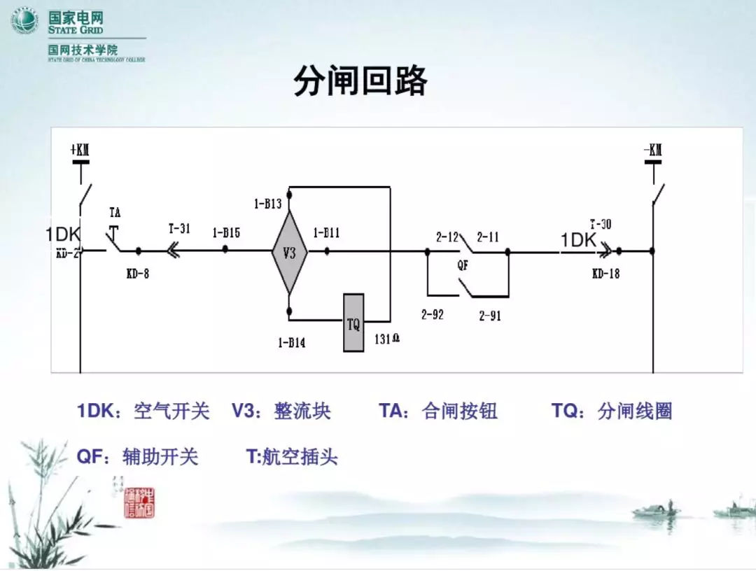 開關(guān)柜次級電路，圖形分析！！