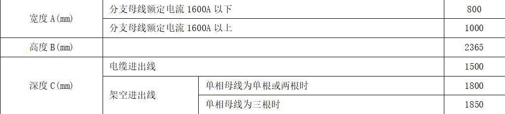 完全理解KYN28A開關柜