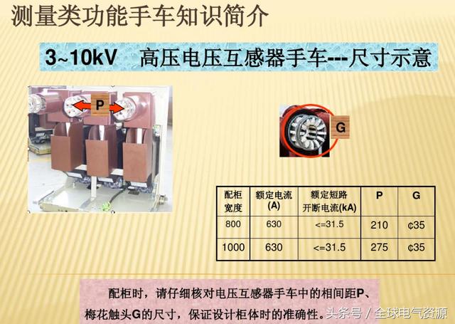 10KV開關柜內部功能手車結構已充分說明，易于理解！