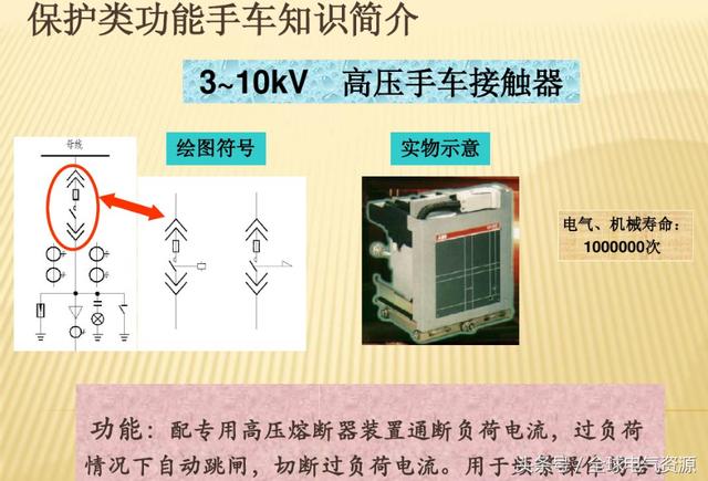 10KV開關柜內部功能手車結構已充分說明，易于理解！