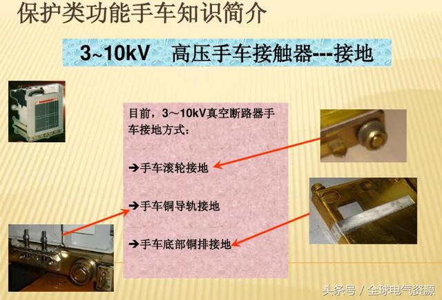 10KV開關柜內部功能手車結構已充分說明，易于理解！