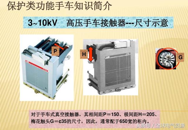 10KV開關柜內部功能手車結構已充分說明，易于理解！