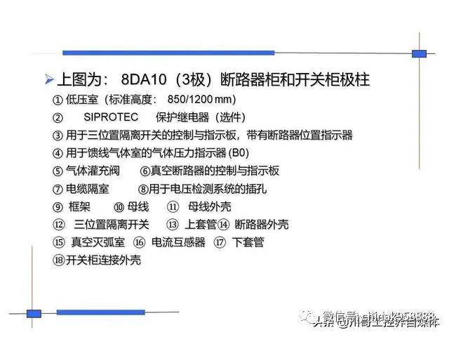 中國工業控制|高壓開關柜系統