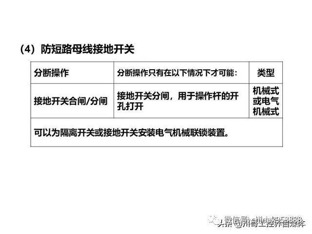 中國工業控制|高壓開關柜系統