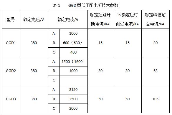 GGD低壓封裝開關柜簡介