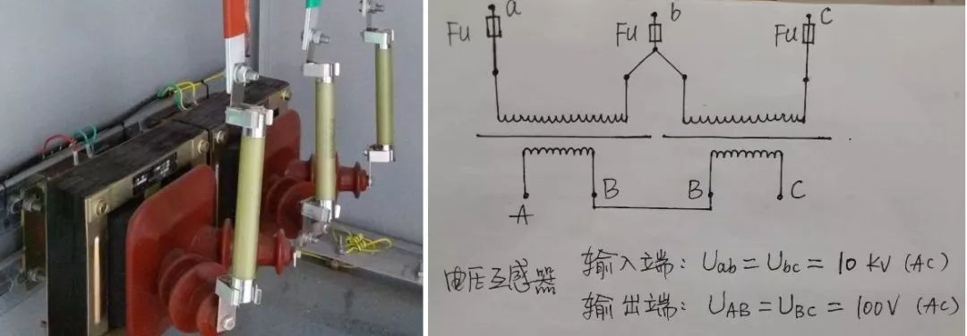 高壓開關(guān)柜配置知識，純干貨！