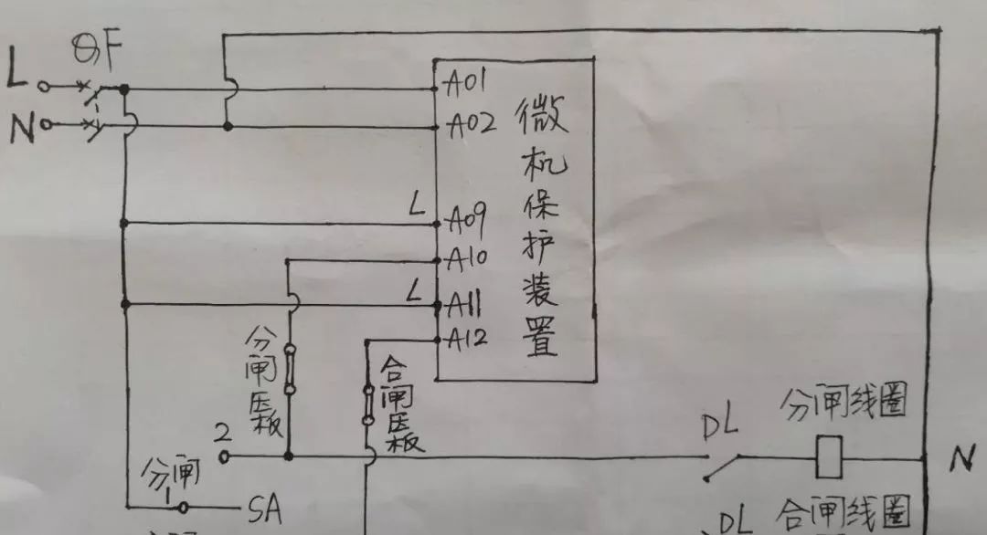 高壓開關(guān)柜配置知識，純干貨！