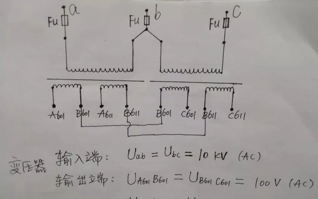 高壓開關(guān)柜配置知識，純干貨！