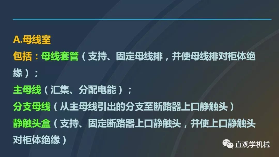 高壓開關柜培訓課件，68頁ppt插圖，帶走！