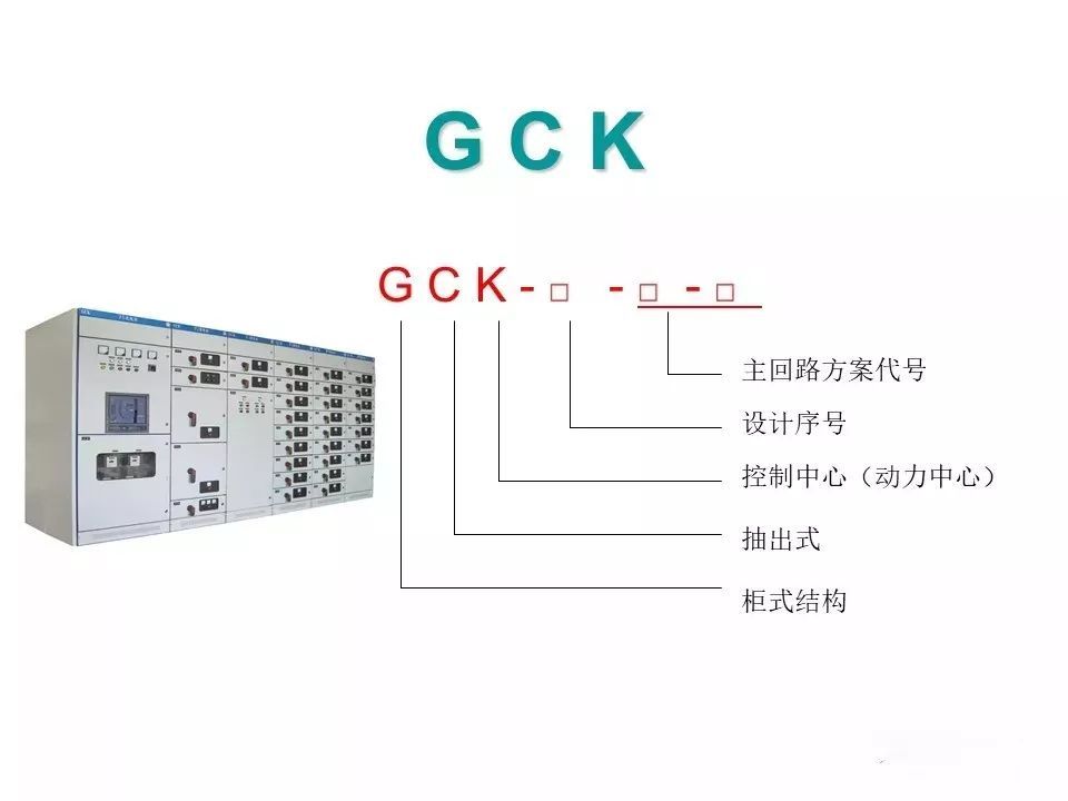 用電者必須觀看！高壓開關柜基本知識(附圖)