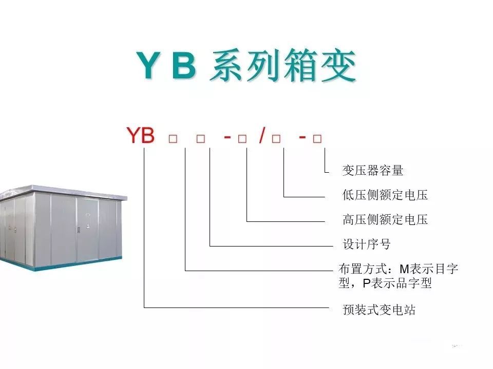 用電者必須觀看！高壓開關柜基本知識(附圖)