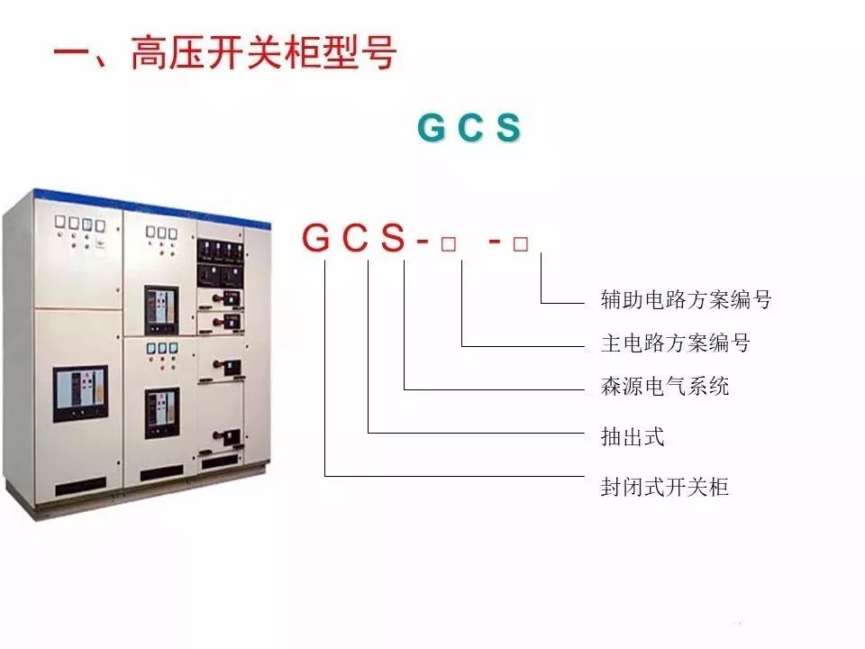 用電者必須觀看！高壓開關柜基本知識(附圖)