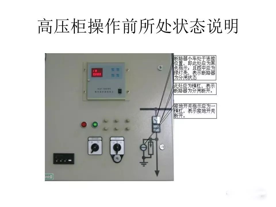 用電者必須觀看！高壓開關柜基本知識(附圖)