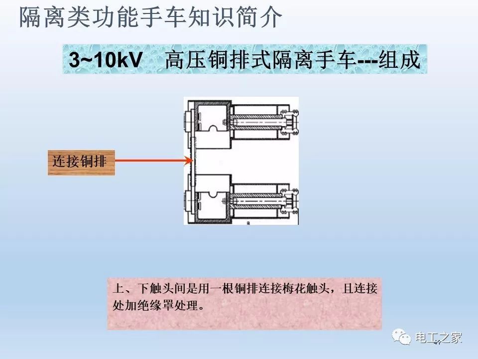 告訴我們KYN28開關柜常用手工藝品