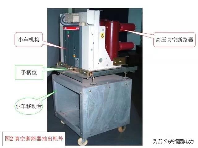 圖形分析高壓開關柜結構組成和主要技術參數