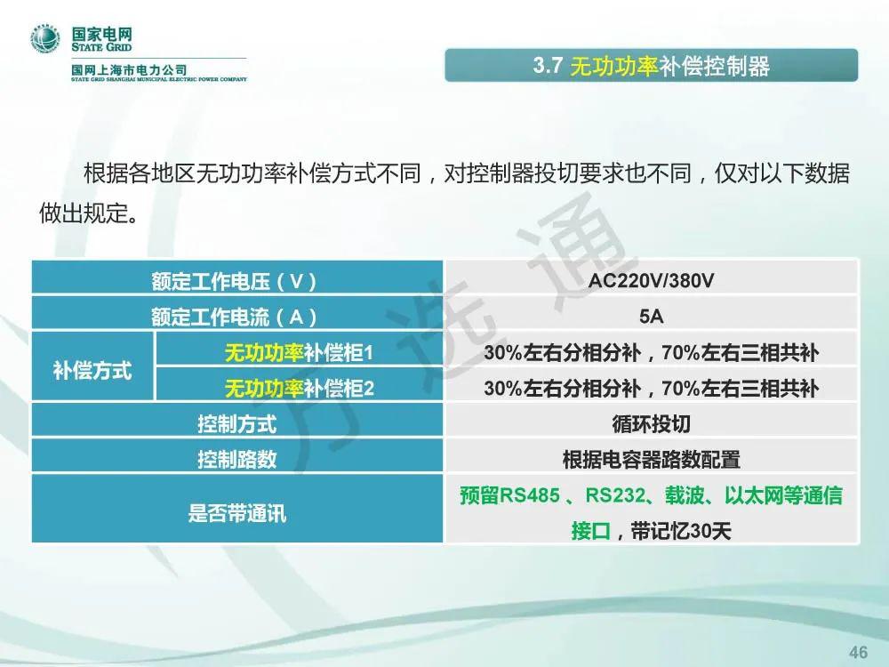 國家電網低電壓開關柜標準化設計方案