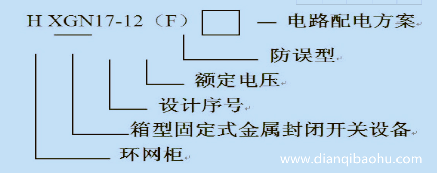 10KV高壓開關柜型號定義描述