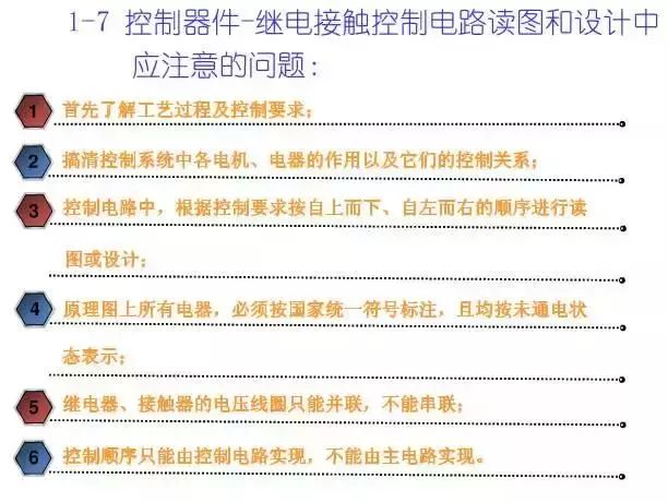 圖10KV開關柜控制保護動作原理