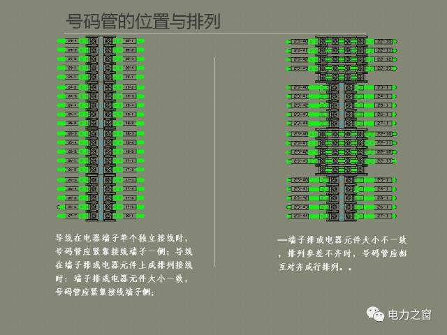 該設(shè)置開(kāi)關(guān)柜二次接線處理?xiàng)l掉落(快速接受)