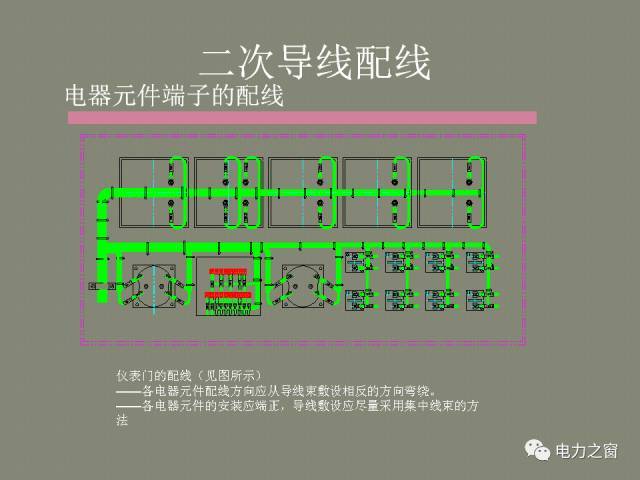 該設(shè)置開(kāi)關(guān)柜二次接線處理?xiàng)l掉落(快速接受)