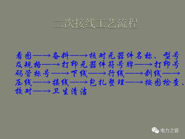 該設(shè)置開(kāi)關(guān)柜二次接線處理?xiàng)l掉落(快速接受)