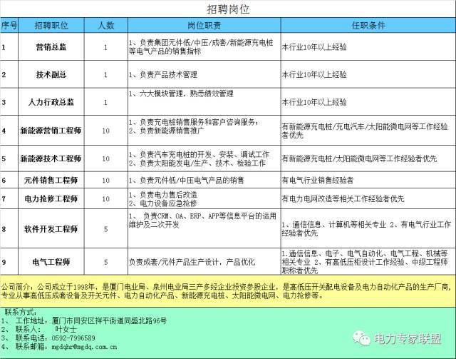 開關柜“出汗”？別擔心，老師傅會告訴你怎么解決的！