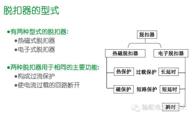 看過ABB的培訓后，讓我們來比較一下施耐德的開關柜培訓。