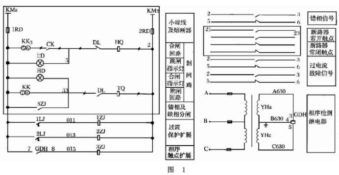 某公司XGN2-12高壓開關柜改造方案