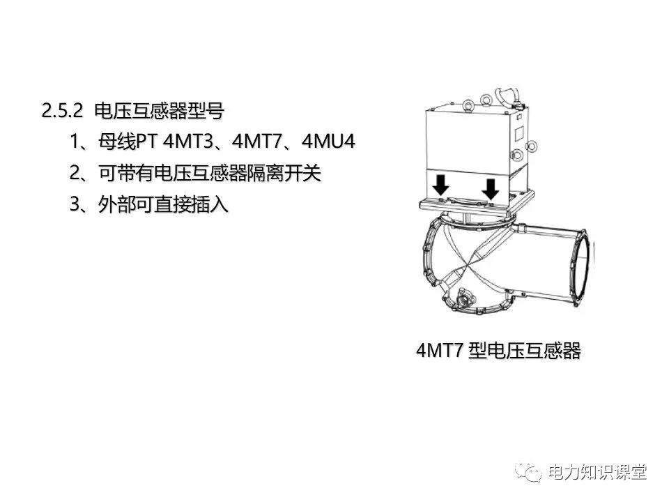 知識擴展|高壓開關(guān)柜系統(tǒng)培訓(xùn)