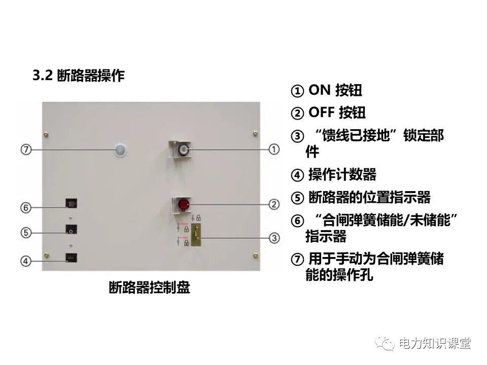 知識擴展|高壓開關(guān)柜系統(tǒng)培訓(xùn)