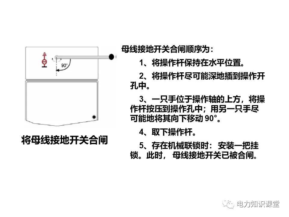 知識擴展|高壓開關(guān)柜系統(tǒng)培訓(xùn)