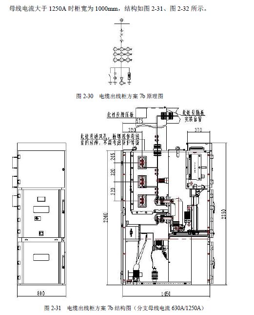 12 KV手車類型開關柜標準化設計定制方案(2019年版)