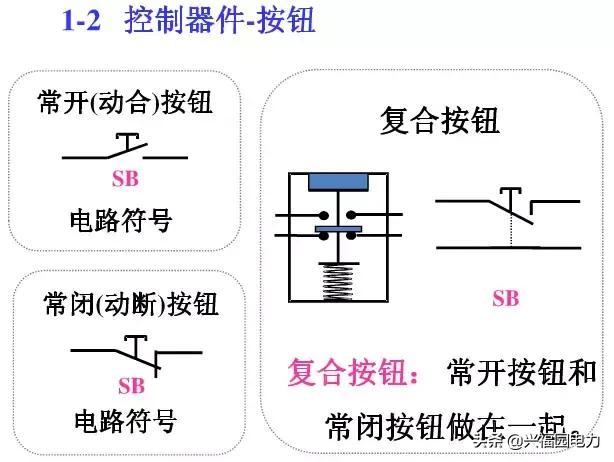 10KV開關(guān)柜控制和保護動作原理，超美的圖形解決方案