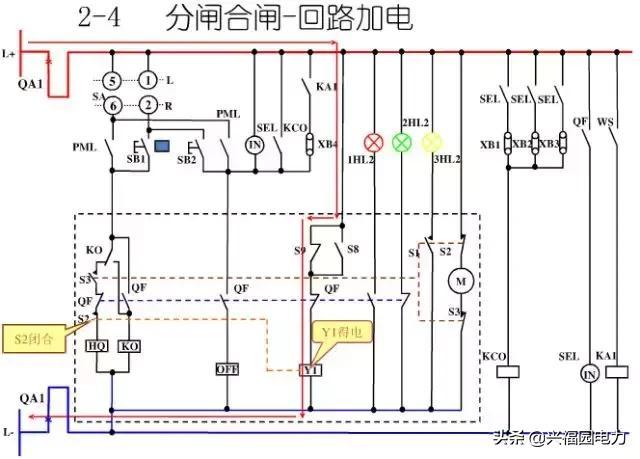 10KV開關(guān)柜控制和保護動作原理，超美的圖形解決方案