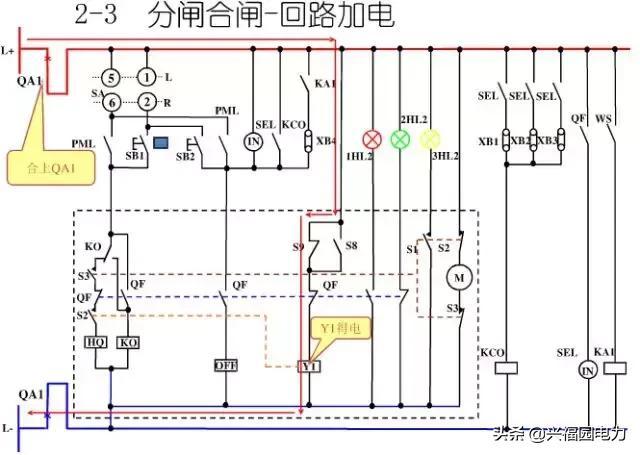 10KV開關(guān)柜控制和保護動作原理，超美的圖形解決方案