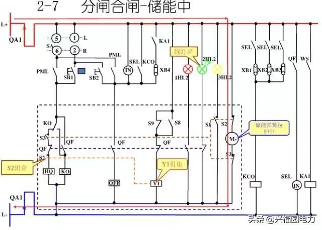 10KV開關(guān)柜控制和保護動作原理，超美的圖形解決方案