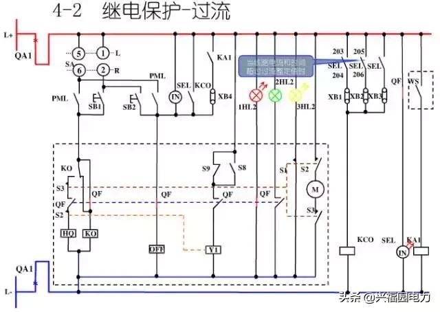 10KV開關(guān)柜控制和保護動作原理，超美的圖形解決方案