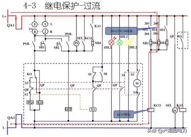 10KV開關(guān)柜控制和保護動作原理，超美的圖形解決方案