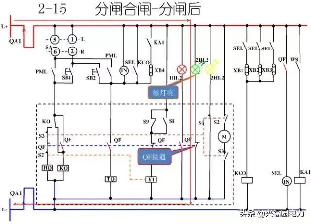 10KV開關(guān)柜控制和保護動作原理，超美的圖形解決方案