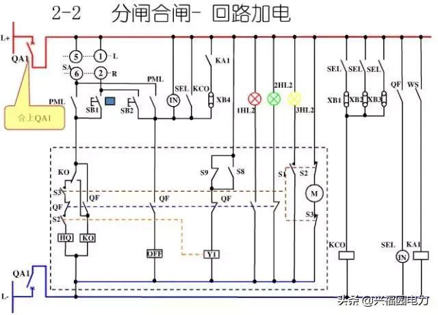 10KV開關(guān)柜控制和保護動作原理，超美的圖形解決方案