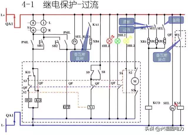 10KV開關(guān)柜控制和保護動作原理，超美的圖形解決方案