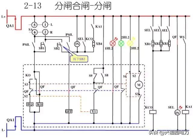 10KV開關(guān)柜控制和保護動作原理，超美的圖形解決方案