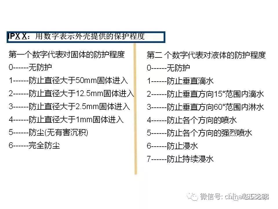 中國工業控制|低電壓開關柜基本知識